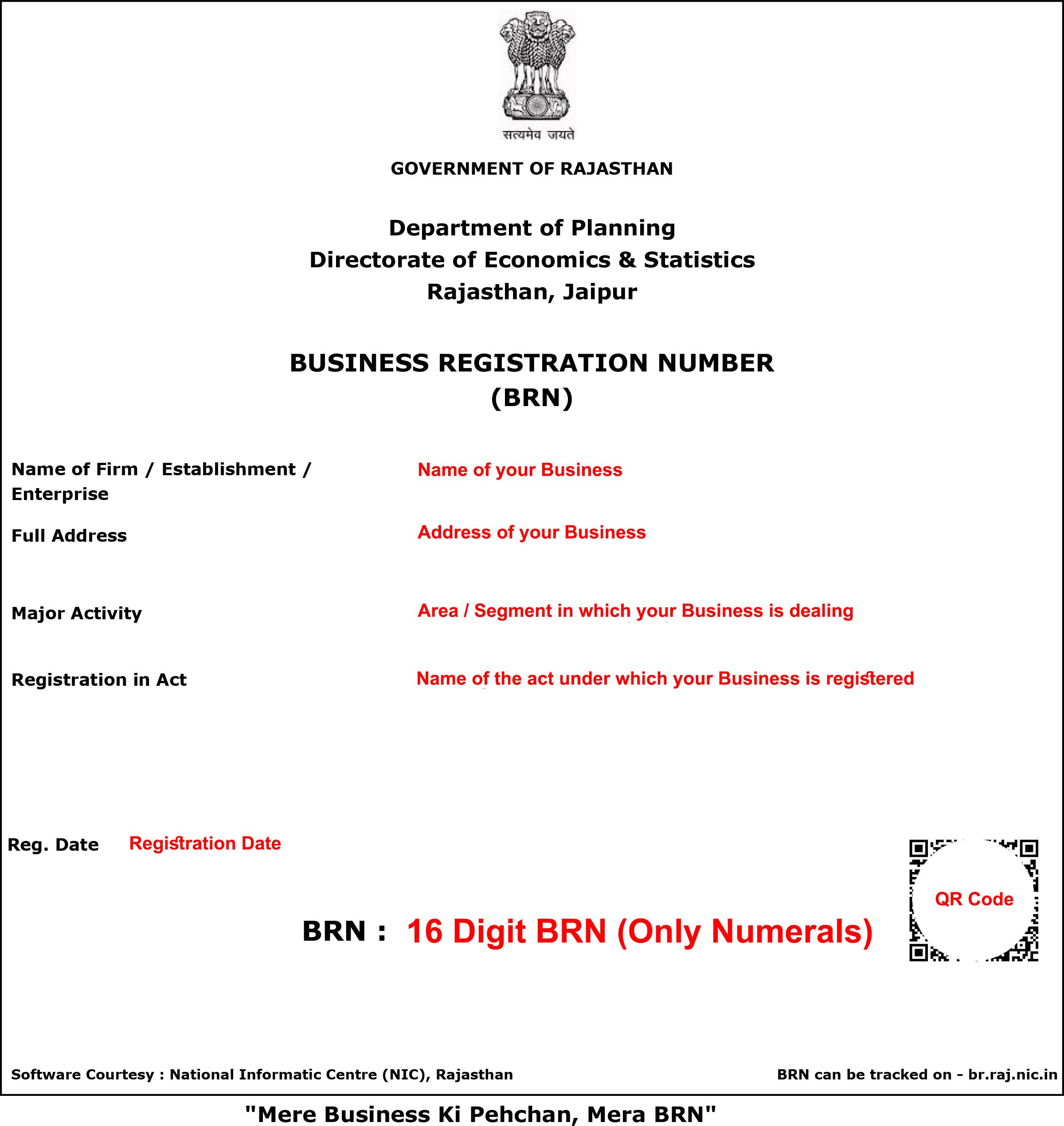 Sample Business Registration Number (BRN) Certificate