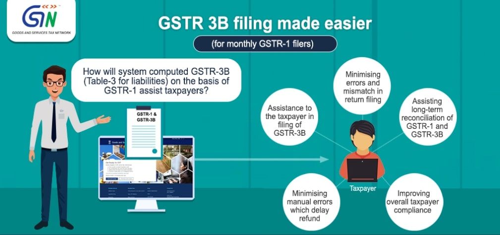 GSTR 3B Update